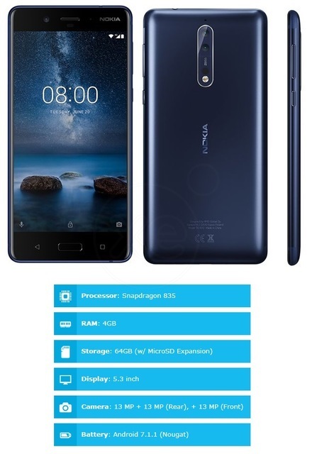 Εικόνα 1 από 1 - Nokia 8 64gb -  Κεντρικά & Δυτικά Προάστια >  Μεταμόρφωση