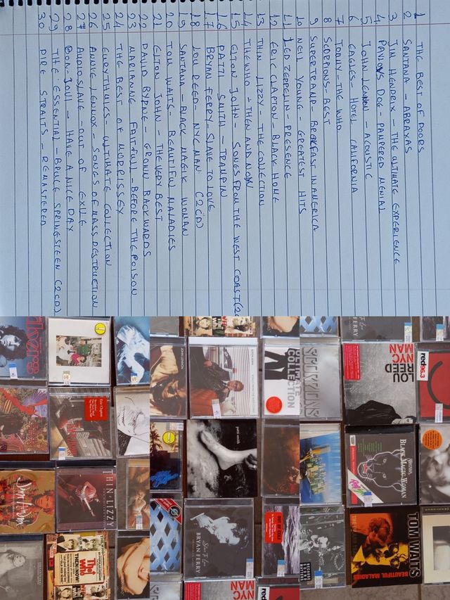 Εικόνα 1 από 10 - Cd - Πελοπόννησος >  Ν. Αχαΐας